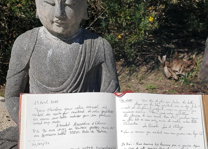 D'hote Kalango Proche De La Plage-piscine Kwatera prywatna *